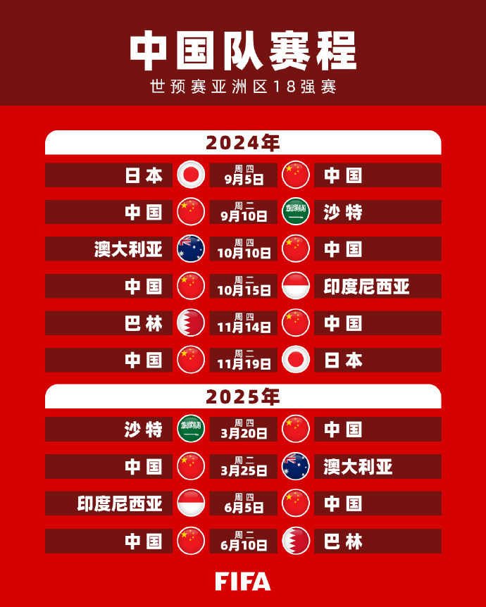 到的