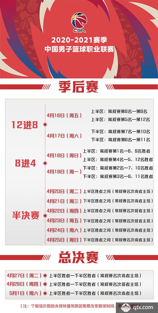 这也意味着