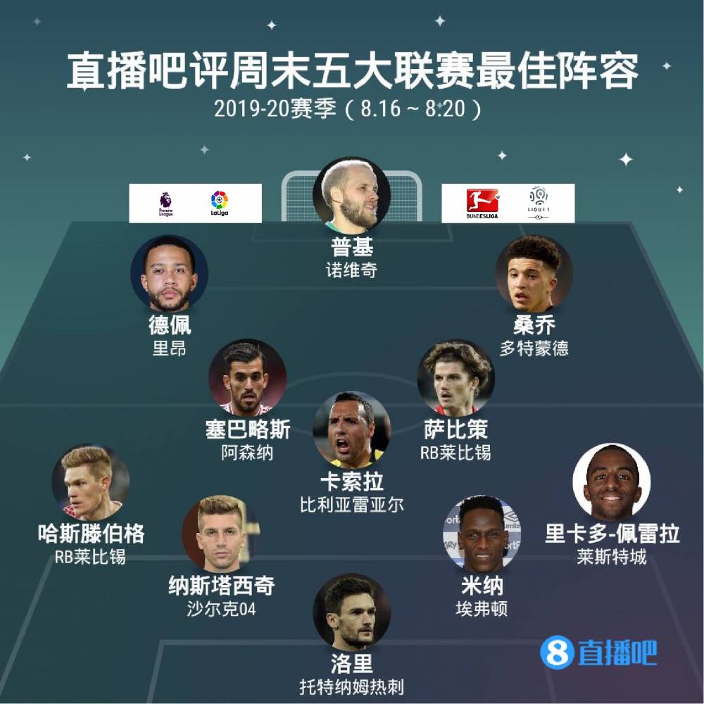 球员全队砍