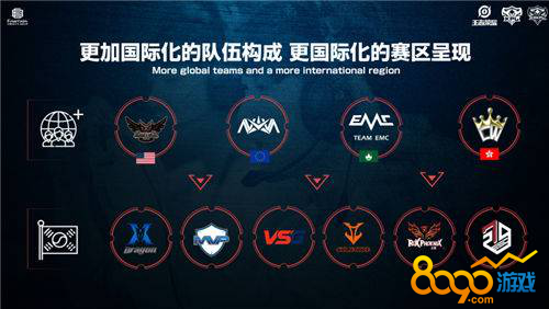 业和创业者 业和创业者